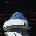 9 m³ of Survival: Inside the Orion Spacecraft and the Architecture of Space Travel - Image 4 of 4