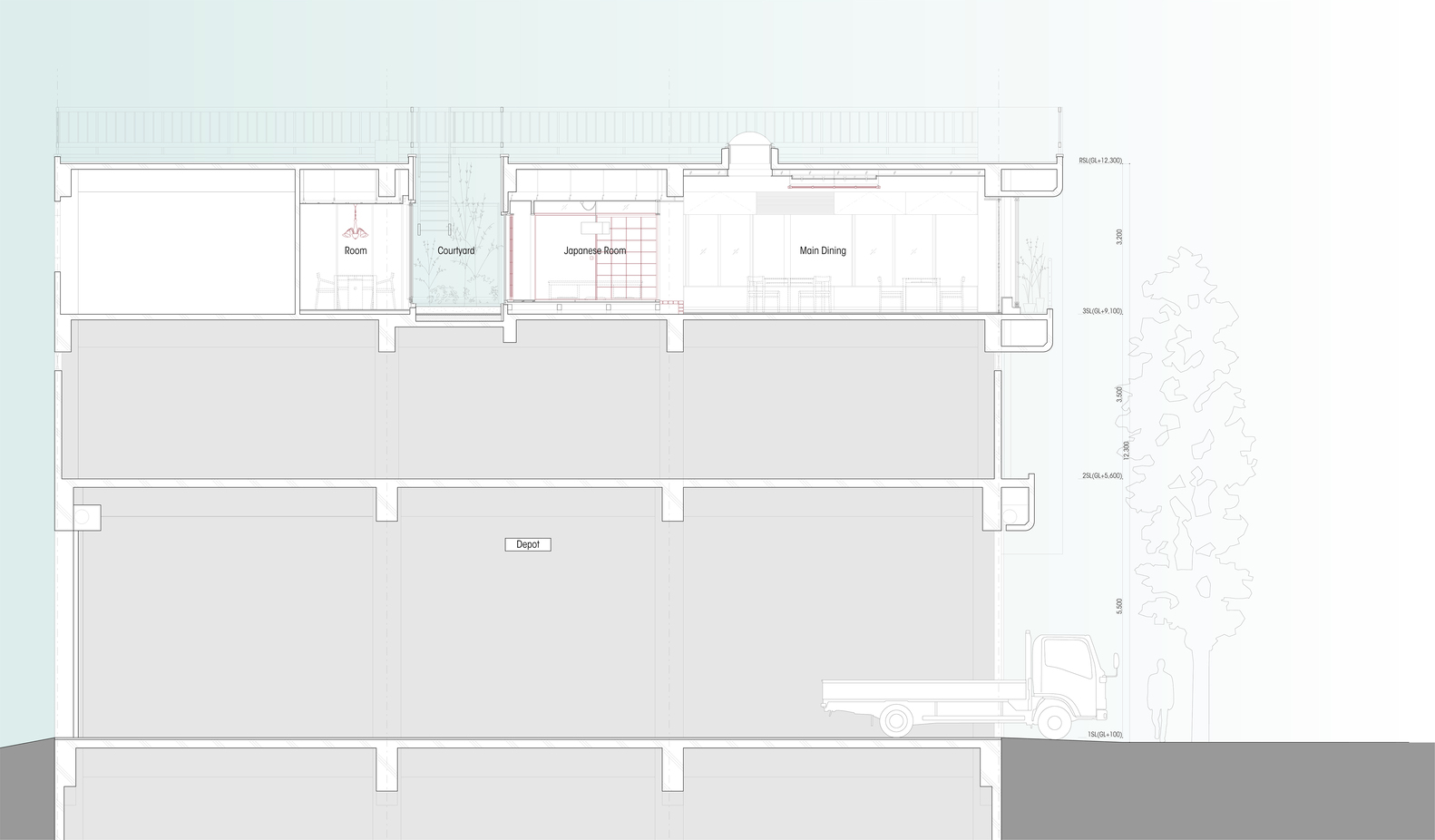 Gallery of Dining Above the Depot / mtthw - 30