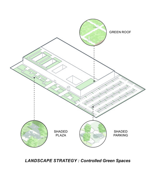 Sordo Madaleno and építész stúdió Selected to Design New Natural History Collection Center in Debrecen, Hungary - Image 13 of 13