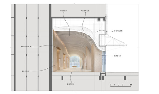 Guangzhou Baiyun (Tangxi) Station East Plot – Twin Towers Interior / DuShe Architectural Design - Image 18 of 25