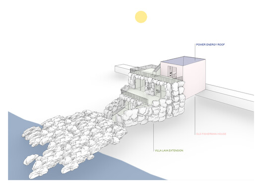 Villa Lava / Nábito Architects - Imagen 15 de 17