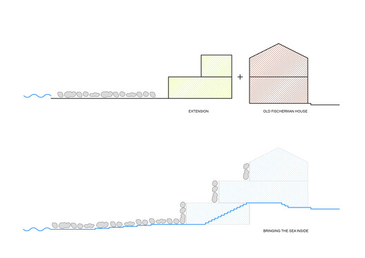 Villa Lava / Nábito Architects - Imagen 16 de 17