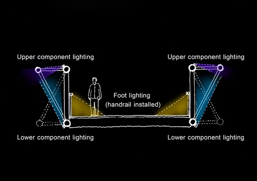 Reimei Kobashi Pedestrian Bridge / Hoshino Architects - Image 22 of 24