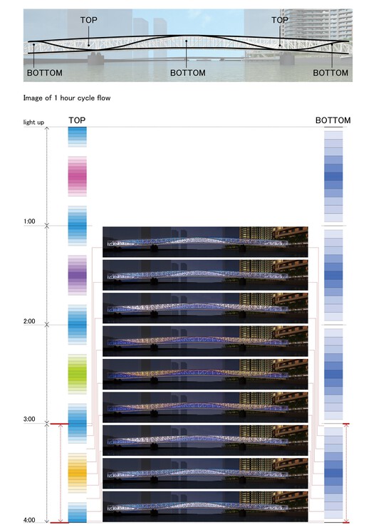 Reimei Kobashi Pedestrian Bridge / Hoshino Architects - Image 24 of 24