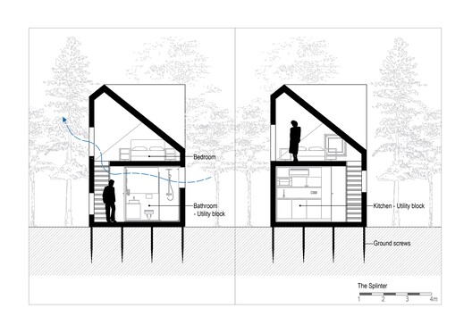 Cabin Fever 2025 Installations / Hello Wood - Image 27 of 28
