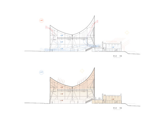 Seven Finalists Announced for the 2026 EU Mies Awards for Contemporary European Architecture - Image 65 of 118