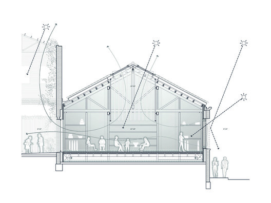 Seven Finalists Announced for the 2026 EU Mies Awards for Contemporary European Architecture - Image 97 of 118