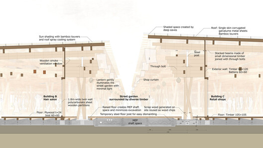 A Century of Temporary Housing Experiments: Milano–Cortina and the Evolution of Olympic Villages - Image 13 of 19