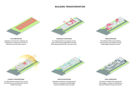 The Luc Lifestyle / Atelier Generations Vasudeva Design - Image 25 of 26