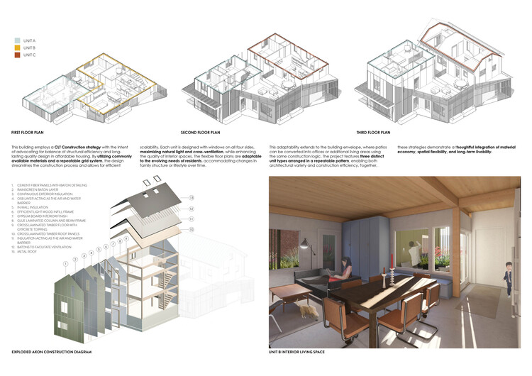 Denver Affordable Housing Challenge Winners Revealed by Buildner and AIA Colorado - Image 6 of 37