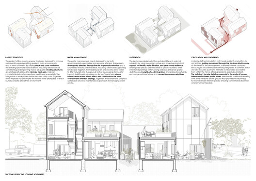 Denver Affordable Housing Challenge Winners Revealed by Buildner and AIA Colorado - Image 9 of 37