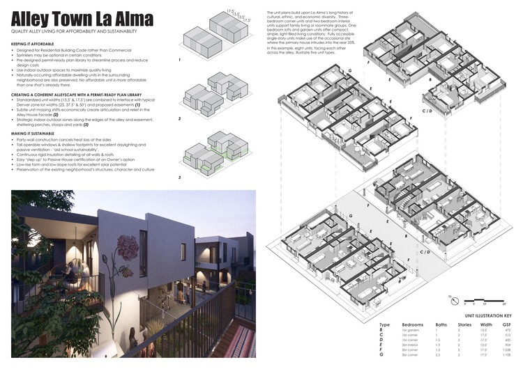 Denver Affordable Housing Challenge Winners Revealed by Buildner and AIA Colorado - Image 26 of 37