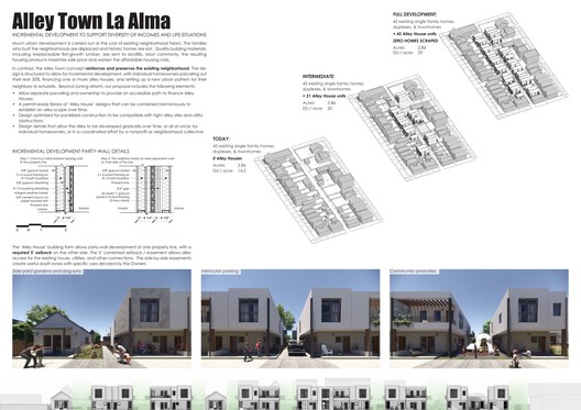 Denver Affordable Housing Challenge Winners Revealed by Buildner and AIA Colorado - Image 24 of 37