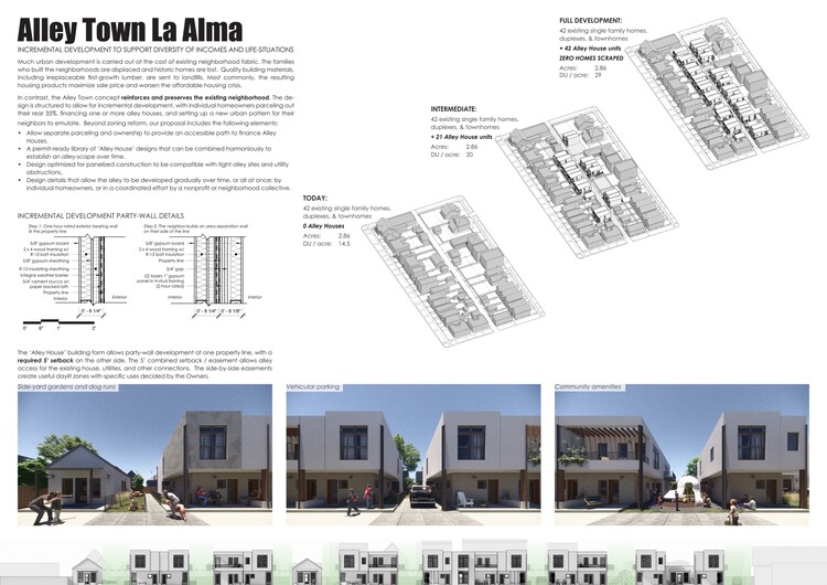 Denver Affordable Housing Challenge Winners Revealed by Buildner and AIA Colorado - Image 24 of 37