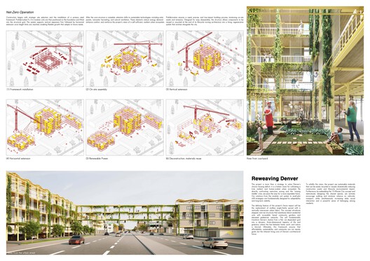 Denver Affordable Housing Challenge Winners Revealed by Buildner and AIA Colorado - Image 33 of 37