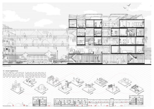 Denver Affordable Housing Challenge Winners Revealed by Buildner and AIA Colorado - Image 31 of 37