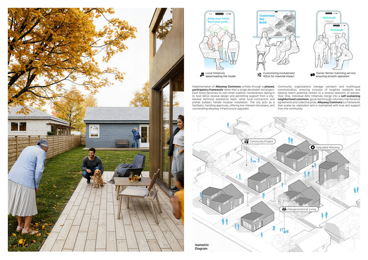 Denver Affordable Housing Challenge Winners Revealed by Buildner and AIA Colorado - Image 34 of 37