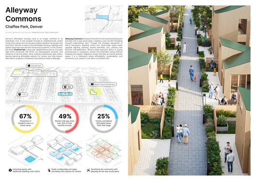 Denver Affordable Housing Challenge Winners Revealed by Buildner and AIA Colorado - Image 17 of 37