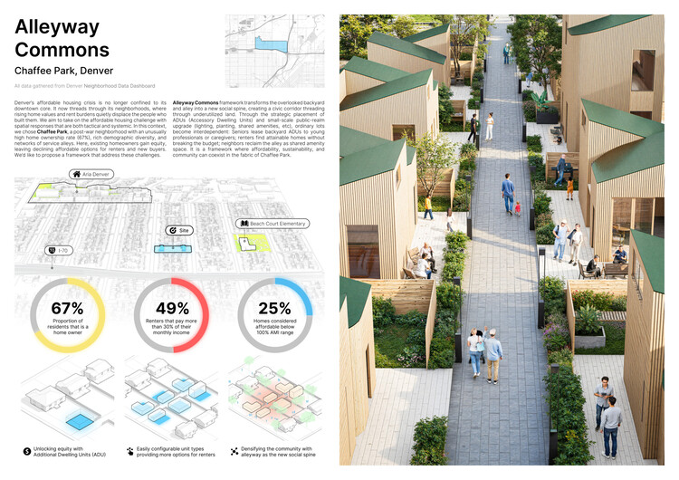 Denver Affordable Housing Challenge Winners Revealed by Buildner and AIA Colorado - Image 17 of 37
