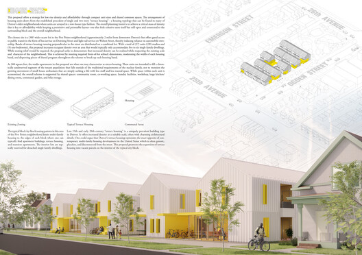 Denver Affordable Housing Challenge Winners Revealed by Buildner and AIA Colorado - Image 28 of 37