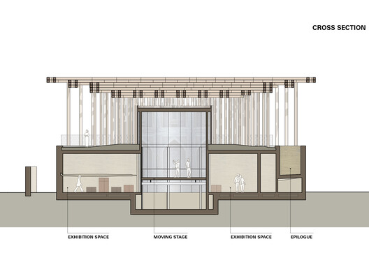 Uzbekistan Pavilion Expo 2025 Osaka / ATELIER BRÜCKNER - Image 18 of 21