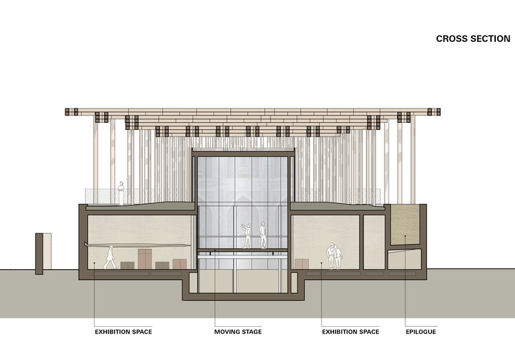 2025年大阪世博会乌兹别克斯坦馆 / ATELIER BRÜCKNER - 18 的图像 21