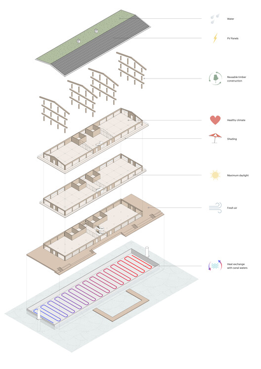 Floating Office Rotterdam / Powerhouse Company - Image 29 of 40