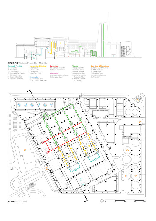 Baoshan Waste-to-Energy Center / Ballistic Architecture Machine - Image 26 of 27