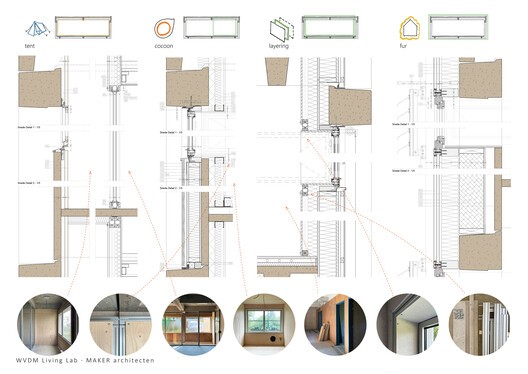 WVDM Living Lab / MAKER architecten - Image 24 of 24