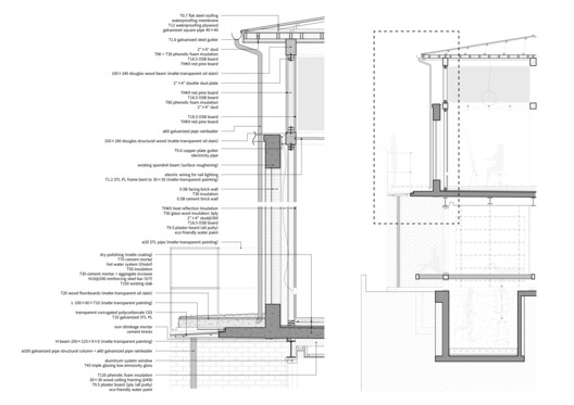 Painter N's House / a.co.lab Painter N's House / a.co.lab - Image 31 of 31