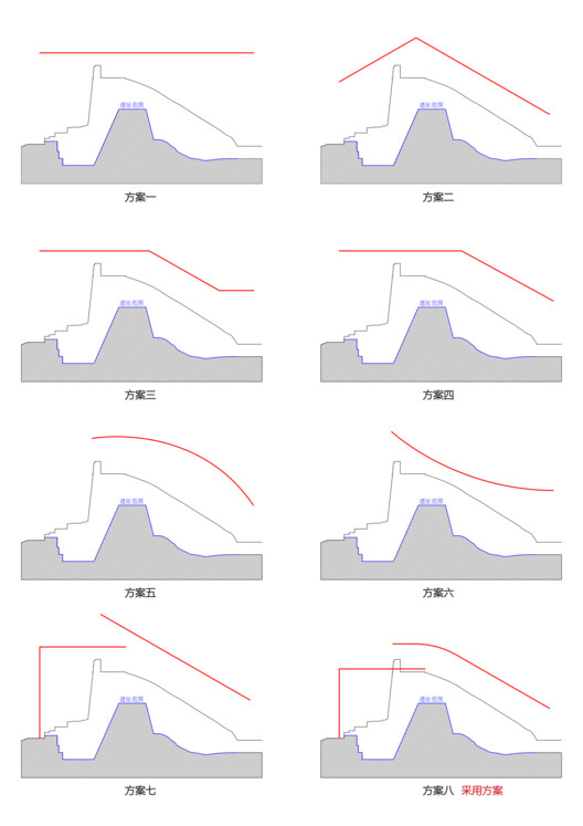 Jingzhou City Wall Archaeological Site Exhibition Pavilion / Qing Studio - Image 36 of 42
