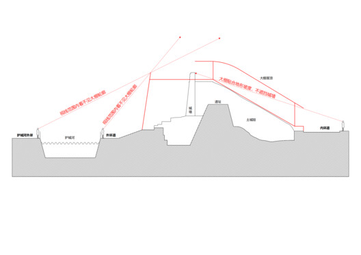 Jingzhou City Wall Archaeological Site Exhibition Pavilion / Qing Studio - Image 38 of 42