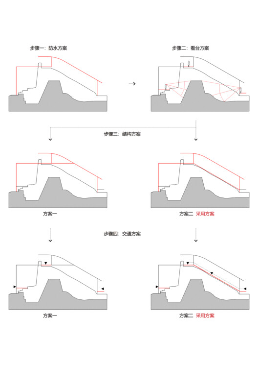 Jingzhou City Wall Archaeological Site Exhibition Pavilion / Qing Studio - Image 37 of 42