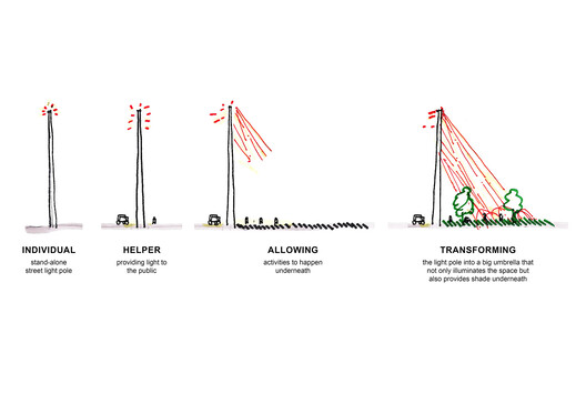 Heritage Transformations, New Capital Cities, and Residential Innovations: This Week’s Review - Image 11 of 45