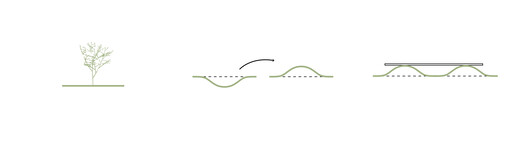 Chapultepec Forest Scenic Garden / Michan Architecture + PARABASE - Image 21 of 24