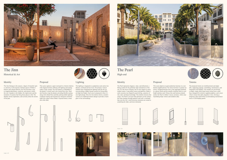 Buildner and Dubai’s RTA Award €500K for Climate-Responsive Urban Design - Image 5 of 41