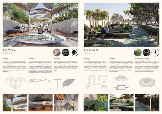 Buildner and Dubai’s RTA Award €500K for Climate-Responsive Urban Design Buildner and Dubai’s RTA Award €500K for Climate-Responsive Urban Design - Image 4 of 41