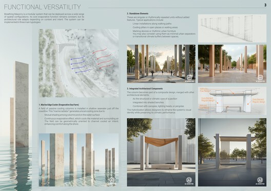 Buildner and Dubai’s RTA Award €500K for Climate-Responsive Urban Design Buildner and Dubai’s RTA Award €500K for Climate-Responsive Urban Design - Image 15 of 41