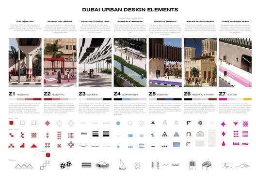 Buildner and Dubai’s RTA Award €500K for Climate-Responsive Urban Design Buildner and Dubai’s RTA Award €500K for Climate-Responsive Urban Design - Image 17 of 41