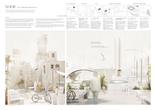 Buildner and Dubai’s RTA Award €500K for Climate-Responsive Urban Design Buildner and Dubai’s RTA Award €500K for Climate-Responsive Urban Design - Image 19 of 41