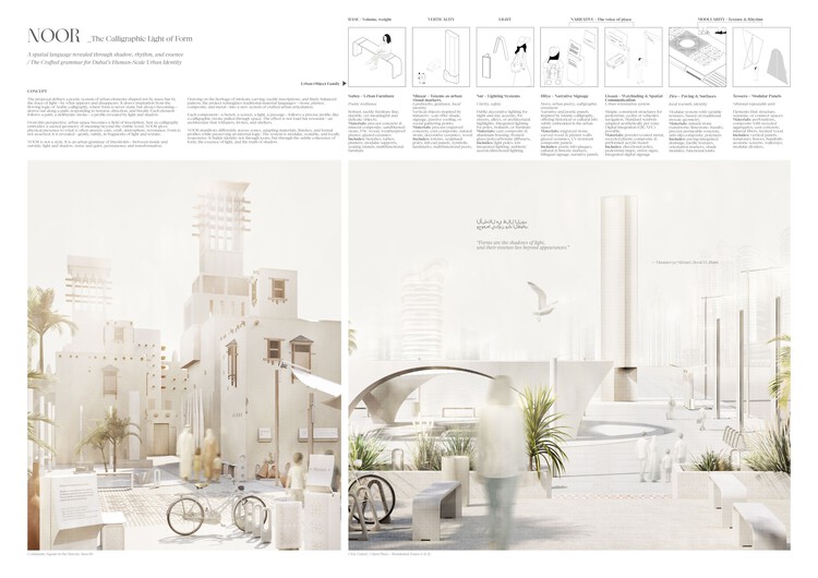 Buildner and Dubai’s RTA Award €500K for Climate-Responsive Urban Design - Image 19 of 41