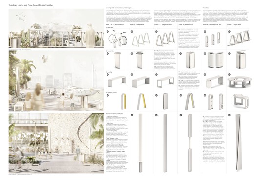 Buildner and Dubai’s RTA Award €500K for Climate-Responsive Urban Design Buildner and Dubai’s RTA Award €500K for Climate-Responsive Urban Design - Image 18 of 41
