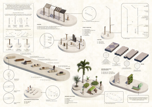 Buildner and Dubai’s RTA Award €500K for Climate-Responsive Urban Design Buildner and Dubai’s RTA Award €500K for Climate-Responsive Urban Design - Image 28 of 41