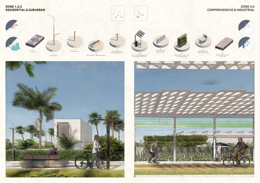 Buildner and Dubai’s RTA Award €500K for Climate-Responsive Urban Design Buildner and Dubai’s RTA Award €500K for Climate-Responsive Urban Design - Image 27 of 41
