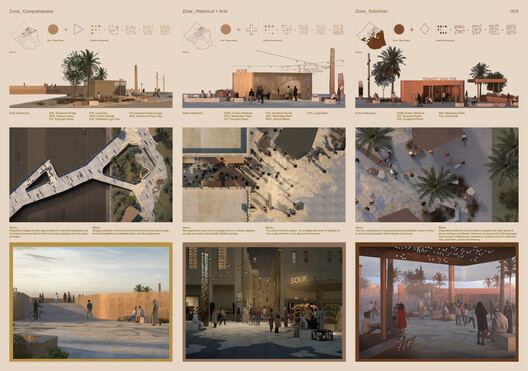 Buildner and Dubai’s RTA Award €500K for Climate-Responsive Urban Design Buildner and Dubai’s RTA Award €500K for Climate-Responsive Urban Design - Image 23 of 41