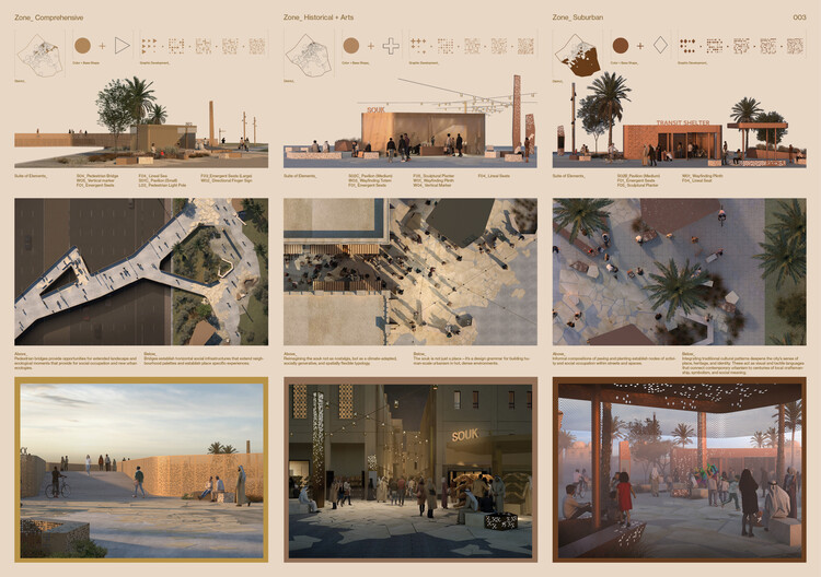 Buildner and Dubai’s RTA Award €500K for Climate-Responsive Urban Design - Image 23 of 41