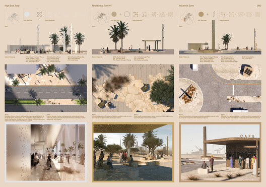 Buildner and Dubai’s RTA Award €500K for Climate-Responsive Urban Design Buildner and Dubai’s RTA Award €500K for Climate-Responsive Urban Design - Image 22 of 41