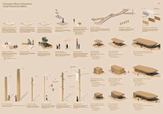 Buildner and Dubai’s RTA Award €500K for Climate-Responsive Urban Design Buildner and Dubai’s RTA Award €500K for Climate-Responsive Urban Design - Image 29 of 41