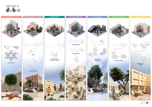 Buildner and Dubai’s RTA Award €500K for Climate-Responsive Urban Design Buildner and Dubai’s RTA Award €500K for Climate-Responsive Urban Design - Image 33 of 41