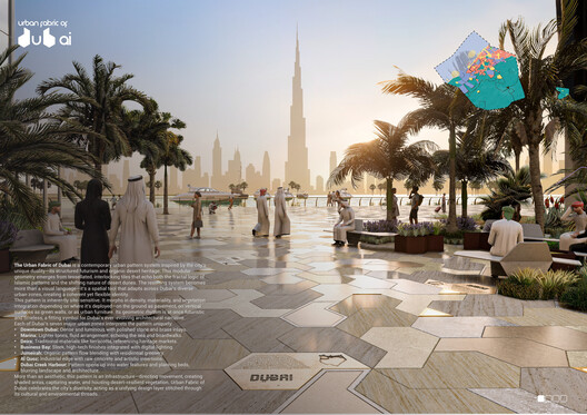 Buildner and Dubai’s RTA Award €500K for Climate-Responsive Urban Design Buildner and Dubai’s RTA Award €500K for Climate-Responsive Urban Design - Image 32 of 41